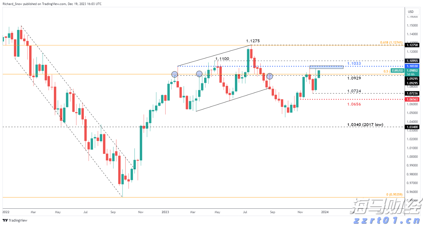 上海市市场监管局解读进一步支持外商投资企业参与标准化工作的若干措施