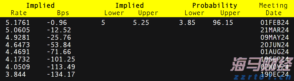 端午假期首日我国交通出行人数超2.3亿人次