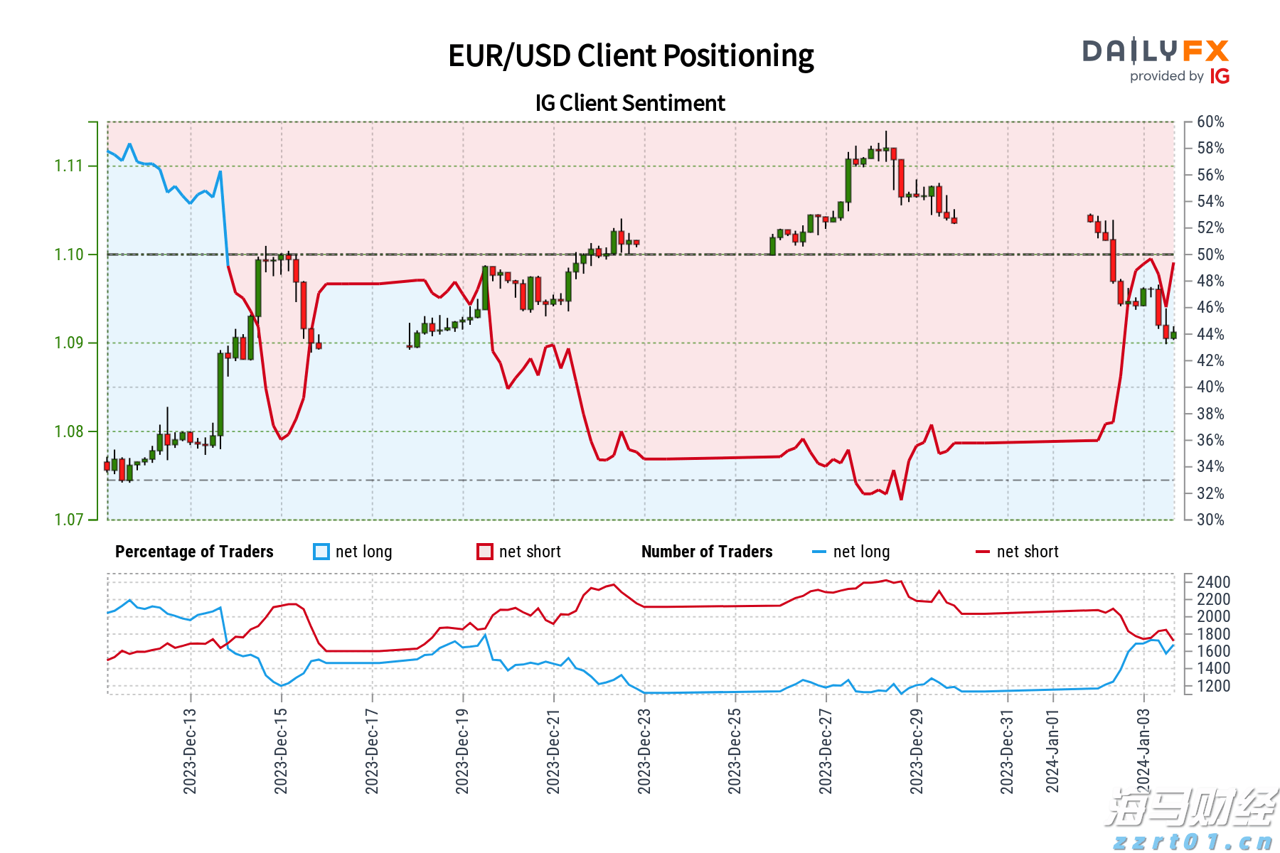 兴业银行合肥分行多形式开展防灾减灾主题活动