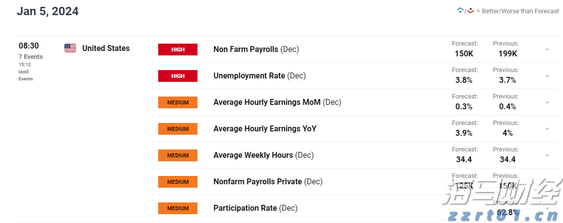 期待！看完月全食再看流星雨