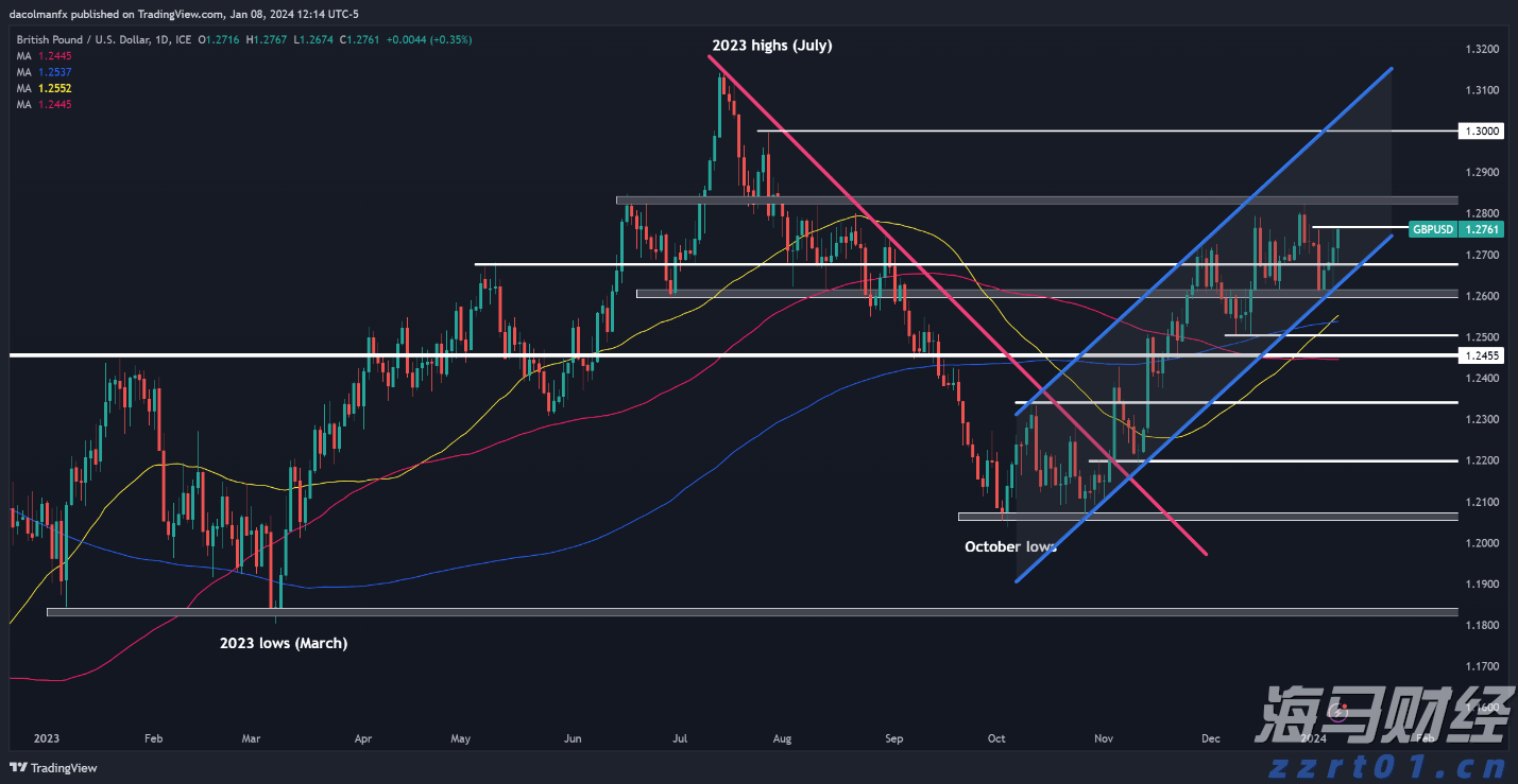 致梅州市民防汛防台风的一封信！请查收→
