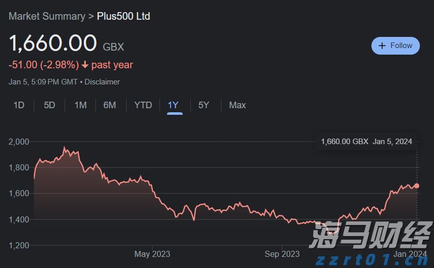 照亮赶考路，燃点梦想光