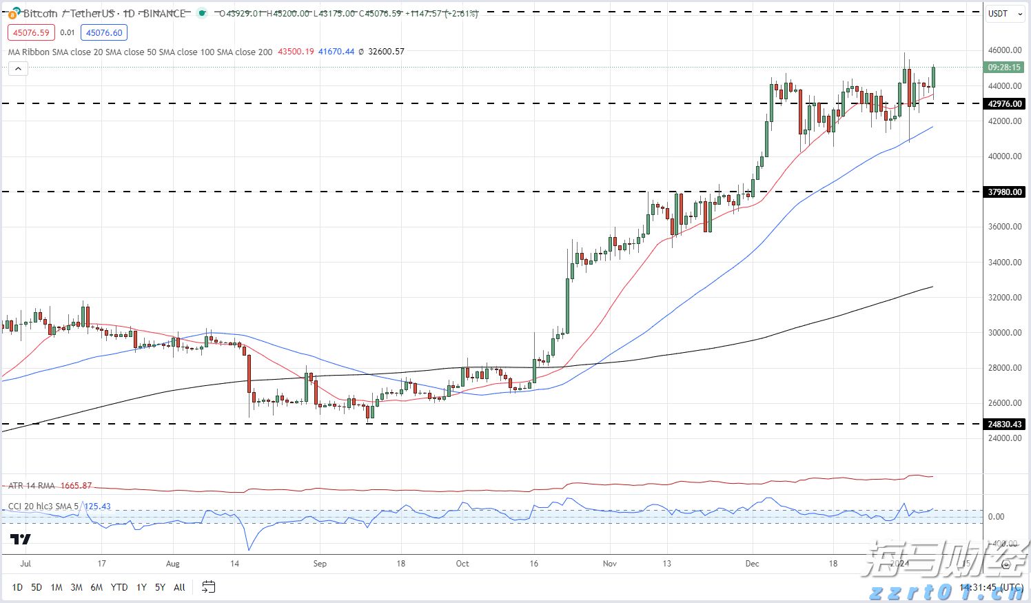 全覆盖、无死角！广州8月9日全市大扫除