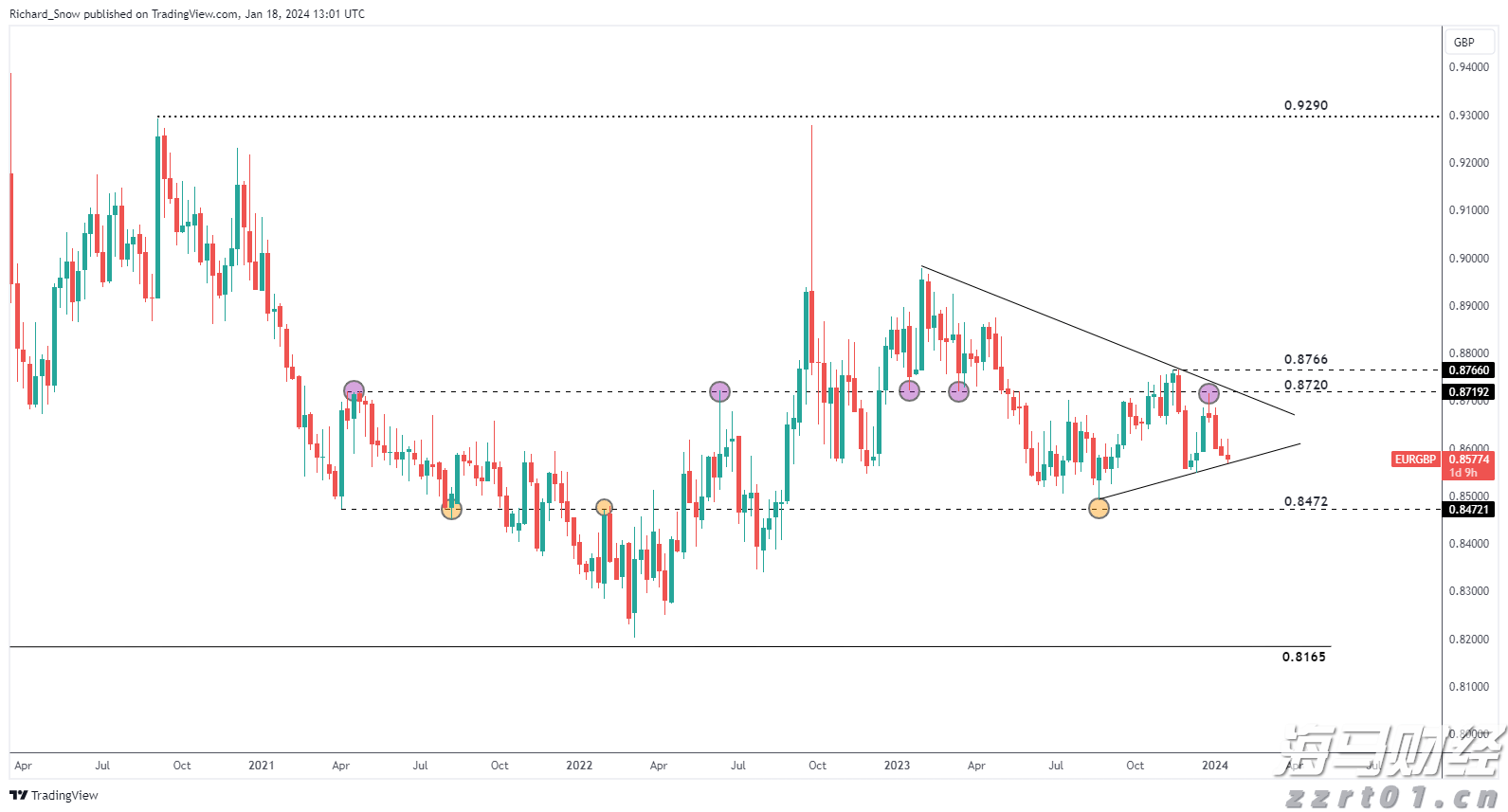 广湛高铁佛山段轨道工程取得关键进展