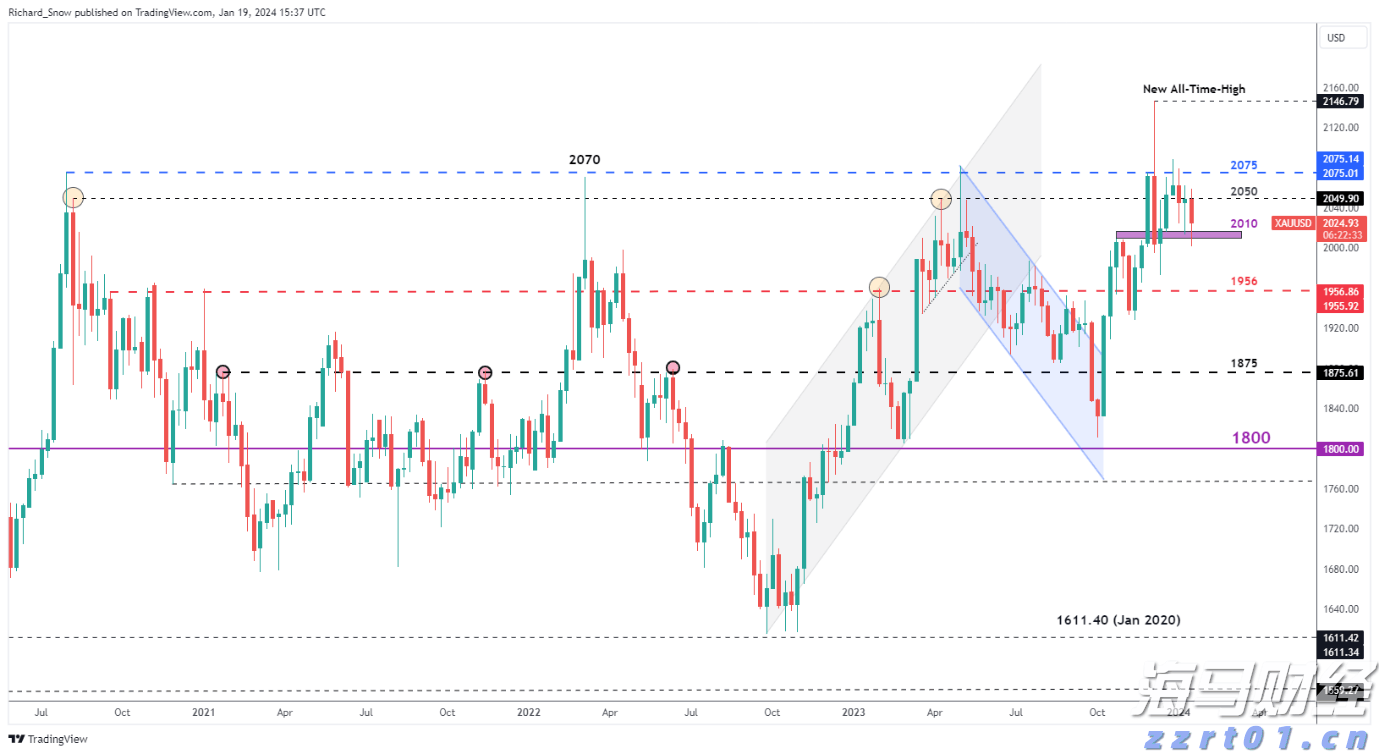 首批美丽广东生态文旅线路名单公布  湛江有1条线路榜上有名