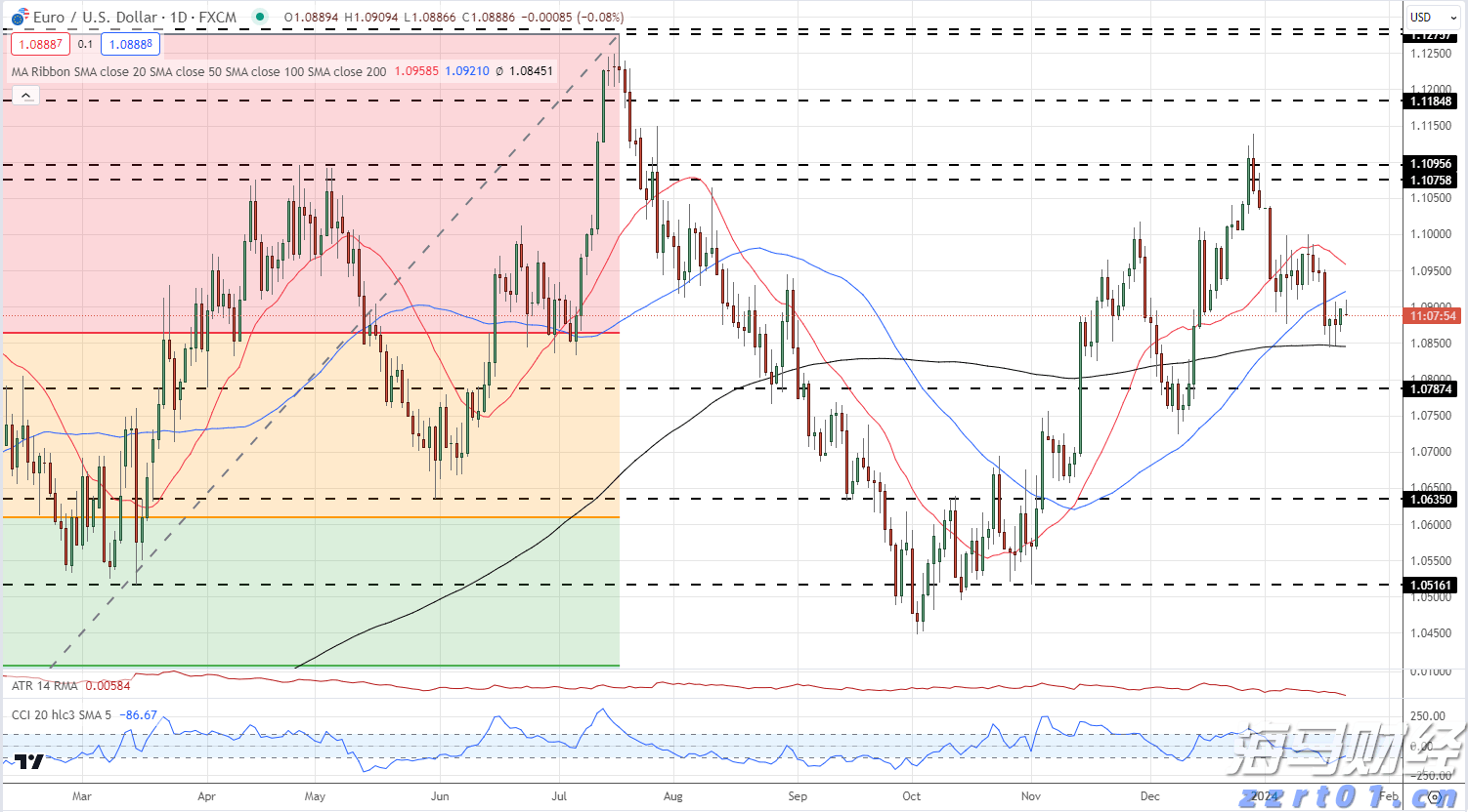 杰富瑞重估加拿大管道巨头:Enbridge (ENB.US)获升评级至“买入” 彭比纳管道(PBA.US)遭降级