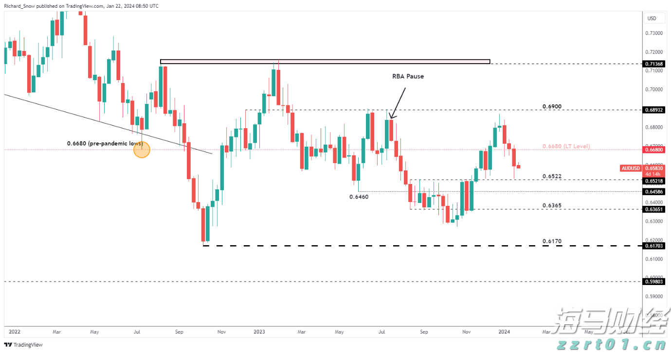 亚马逊打破独占！将向客户提供 OpenAI 模型