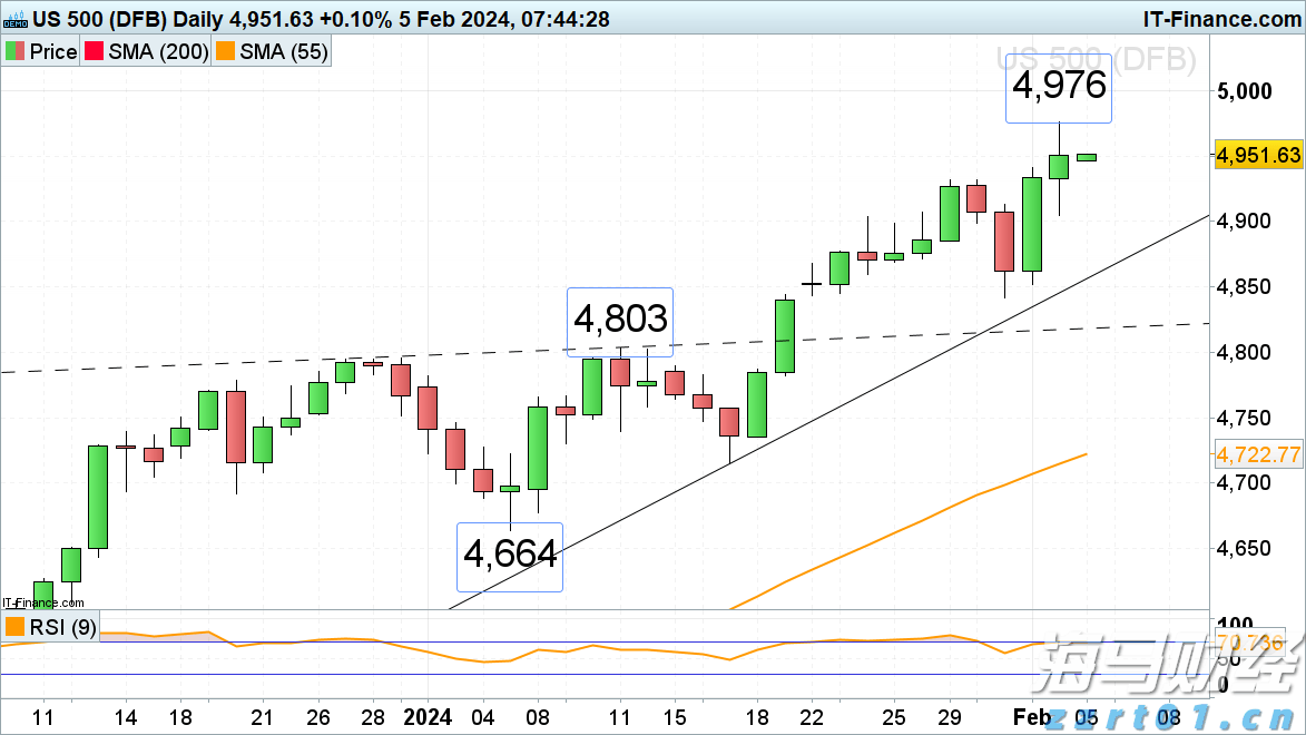 俄媒披露海军副总司令阵亡细节