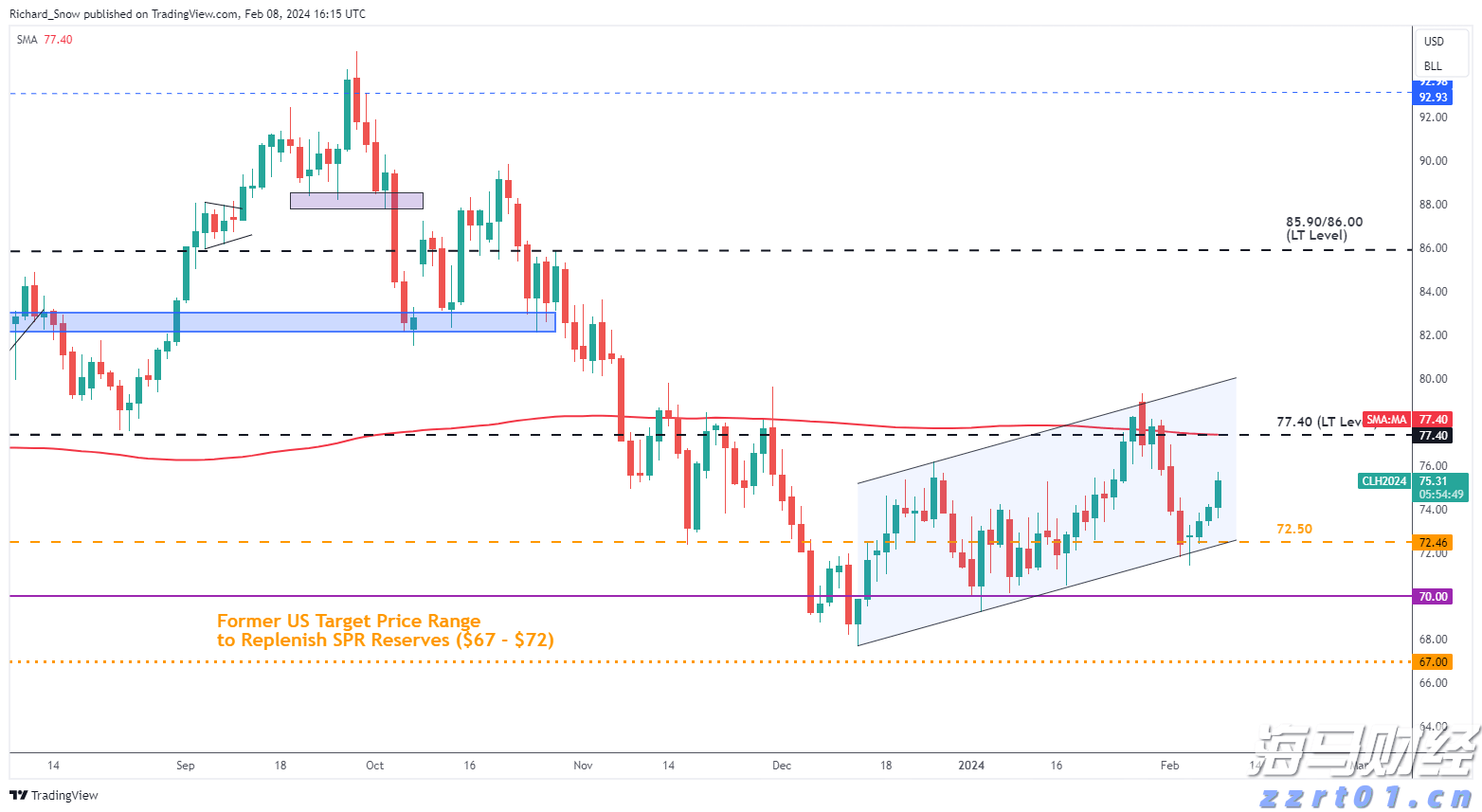 资产管理公司Prusik积极看好香港股市 旗舰基金年内19%回报领先同业