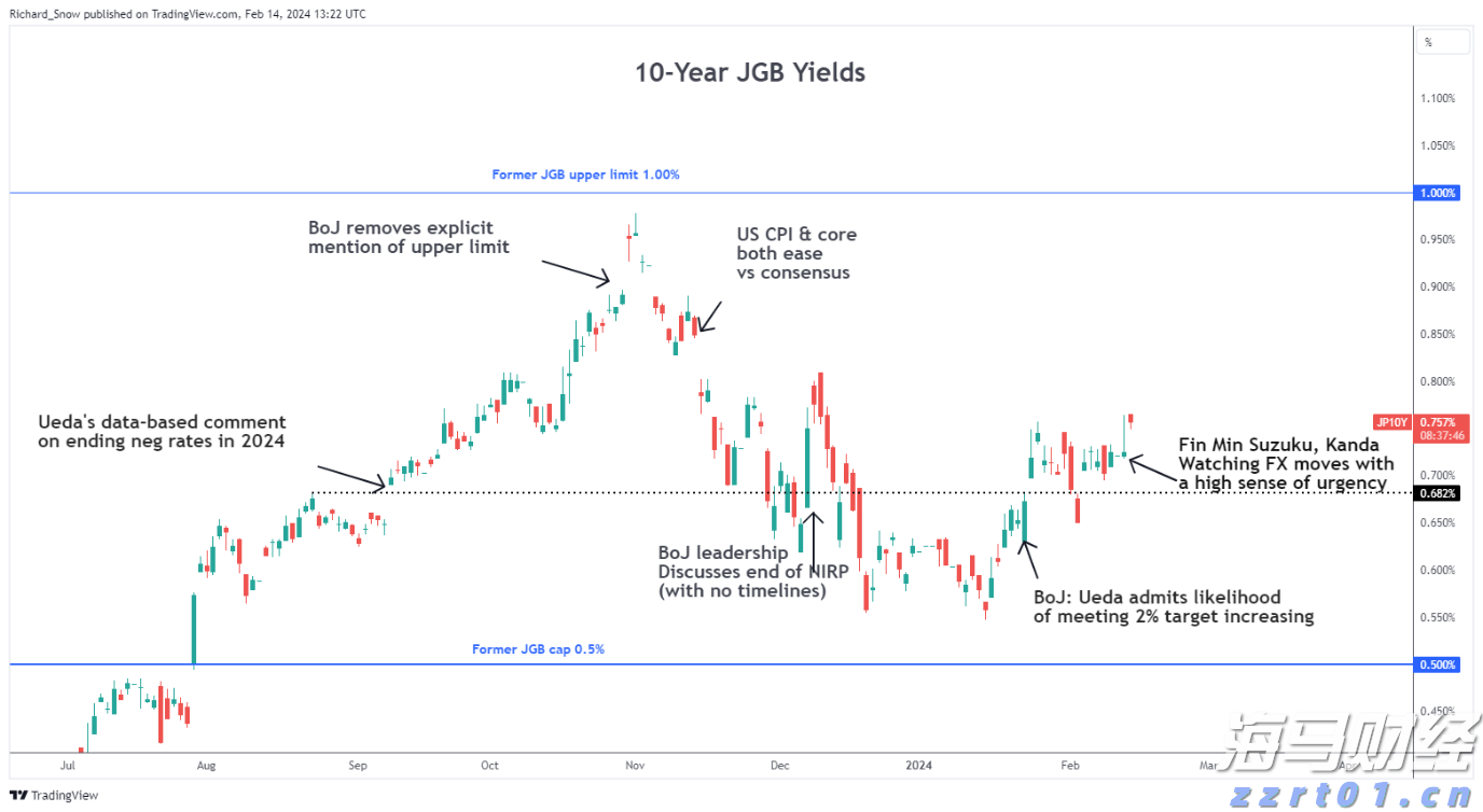 “秋冻”“贴秋膘”有讲究！专家回应秋季养生热门话题