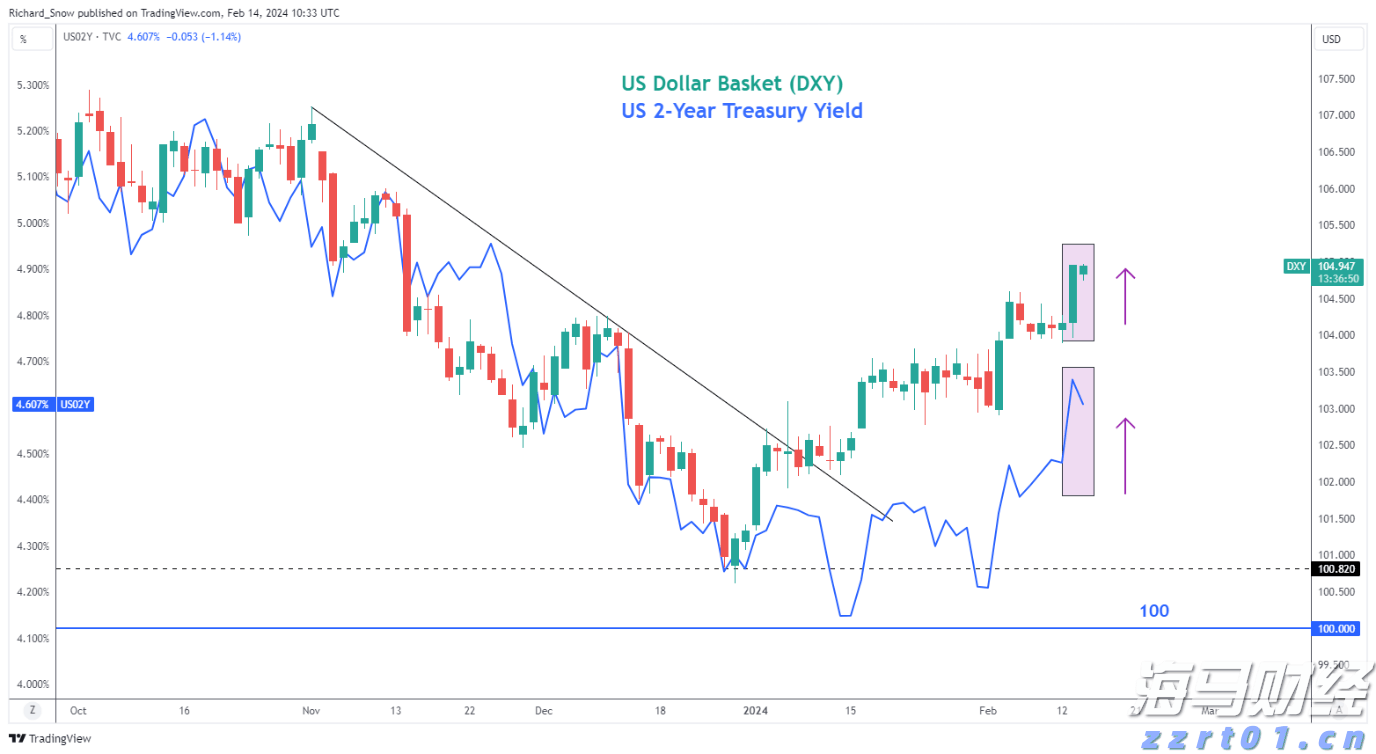 柬埔寨与泰国就停火协议达成共识