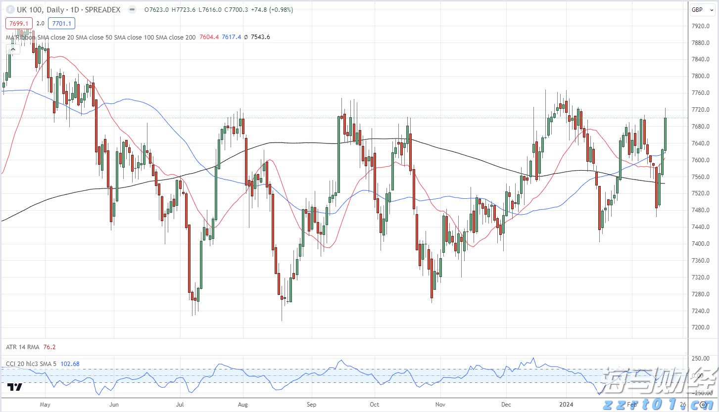 注意绕行！G35济广高速公路部分路段封闭施工