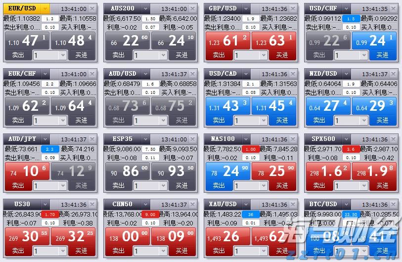 海南省市场监管局“五个强化”圆满完成博鳌亚洲论坛年会保障任务