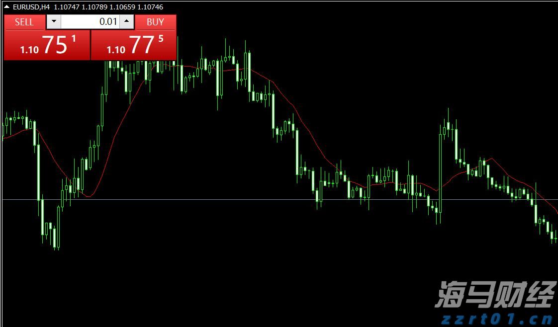 香港私人住宅落成量回升 6月录2637伙 环比增长约7倍