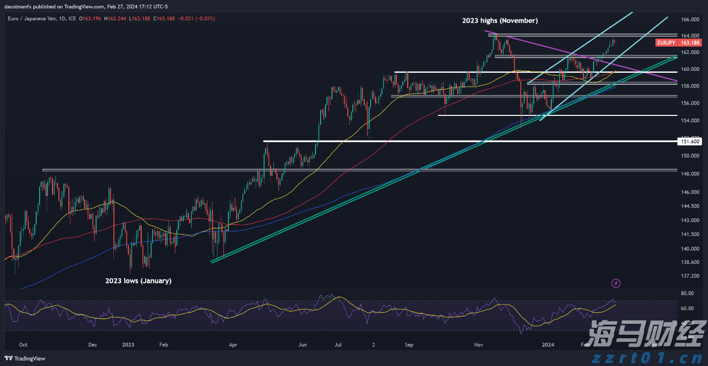 黑龙江省市场监管局开展“双节”前价格督查 为节日市场保“价”护航
