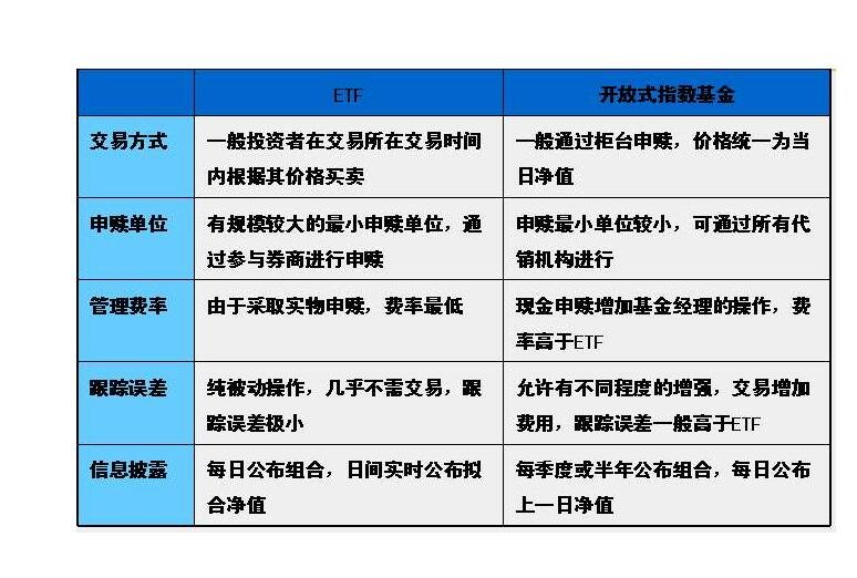 金融监管蓝皮书:量子计算有望成为金融体系的重要技术支撑