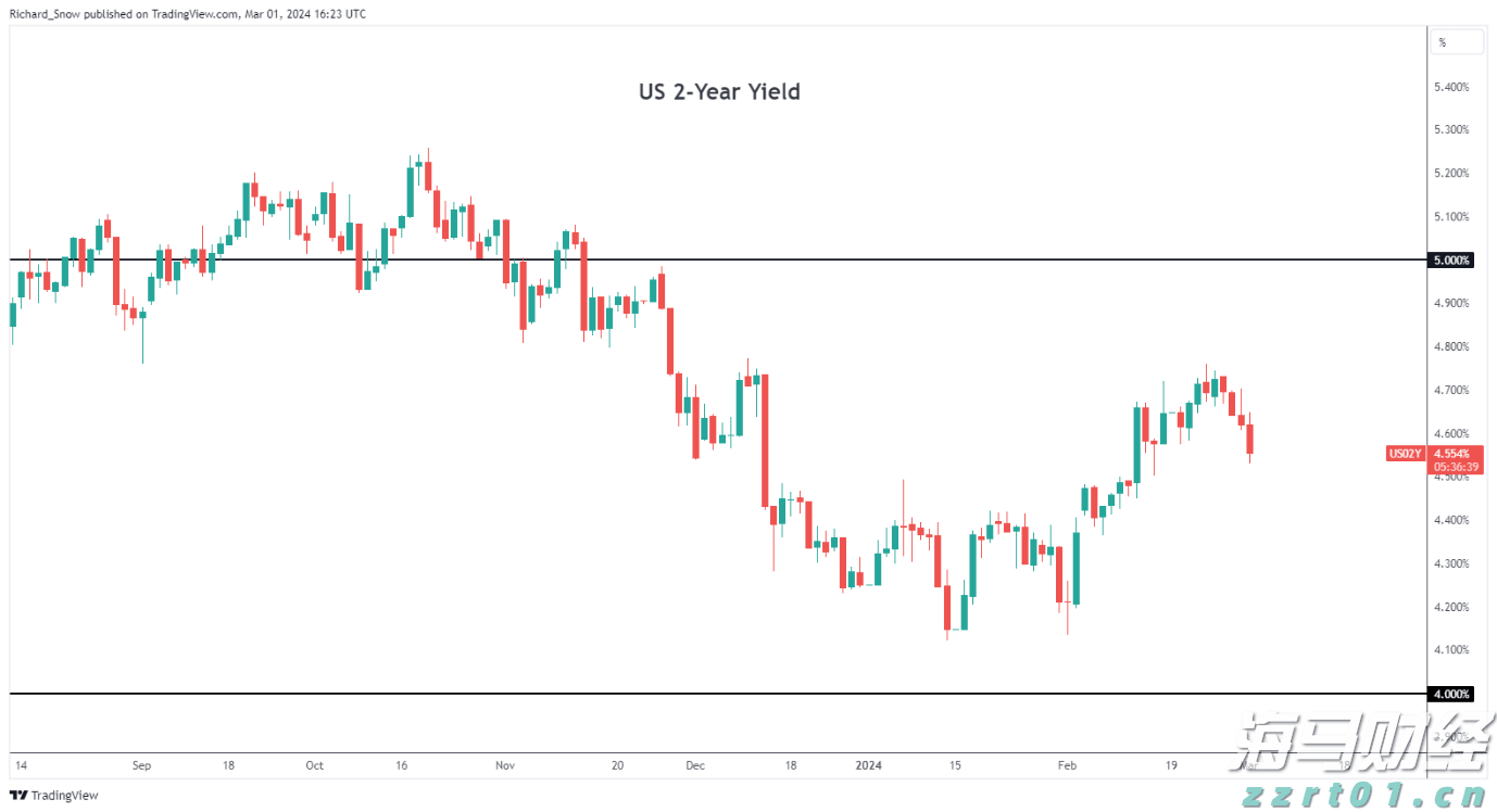 让“树尖”到“舌尖”的距离更短
