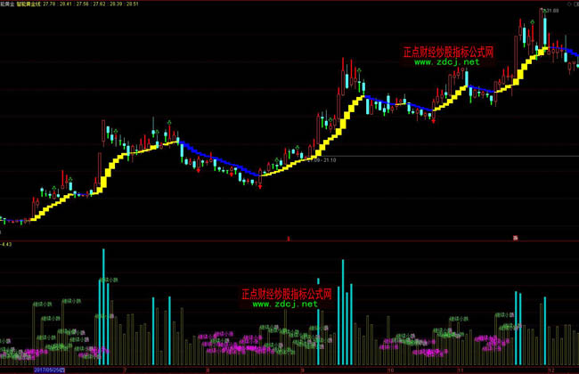 四川省市场监管局、省工商联签署促进四川民营经济健康发展合作备忘录