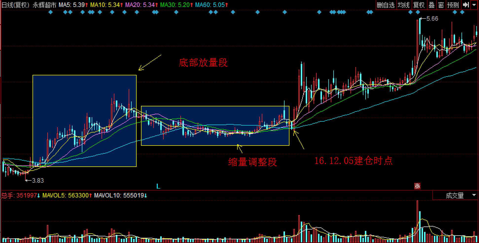 河北省市场监督管理局公布第六十一批市场监管领域违法典型案件
