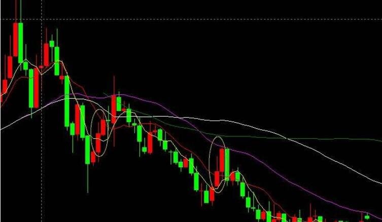 A股开盘速递 | A股稳中有升！军工股继续领涨 液冷服务器概念再度飙升