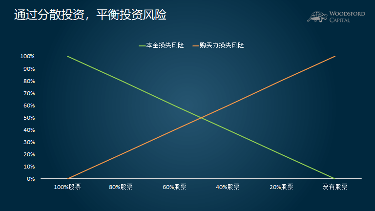助力女企业家抢占“数字先机”