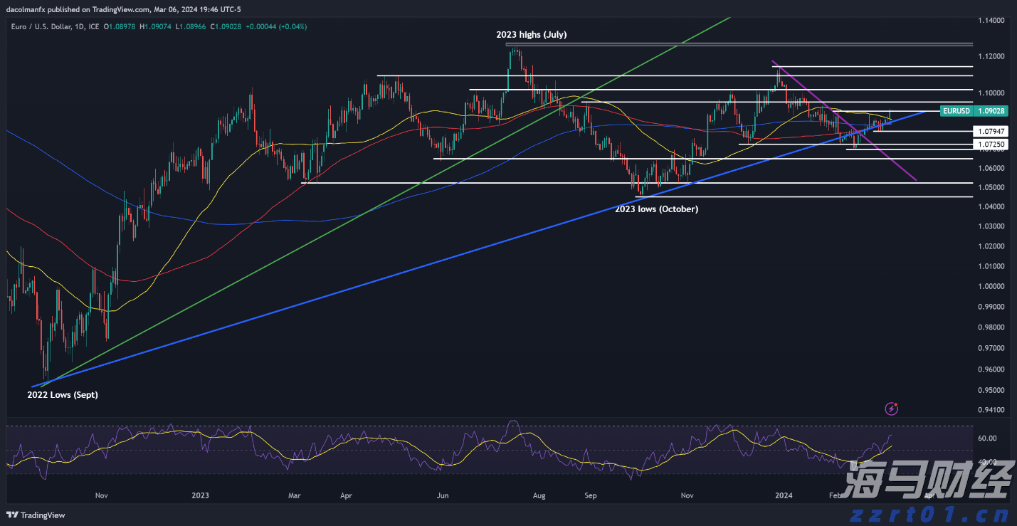 以“档案视角”讲好雷州故事