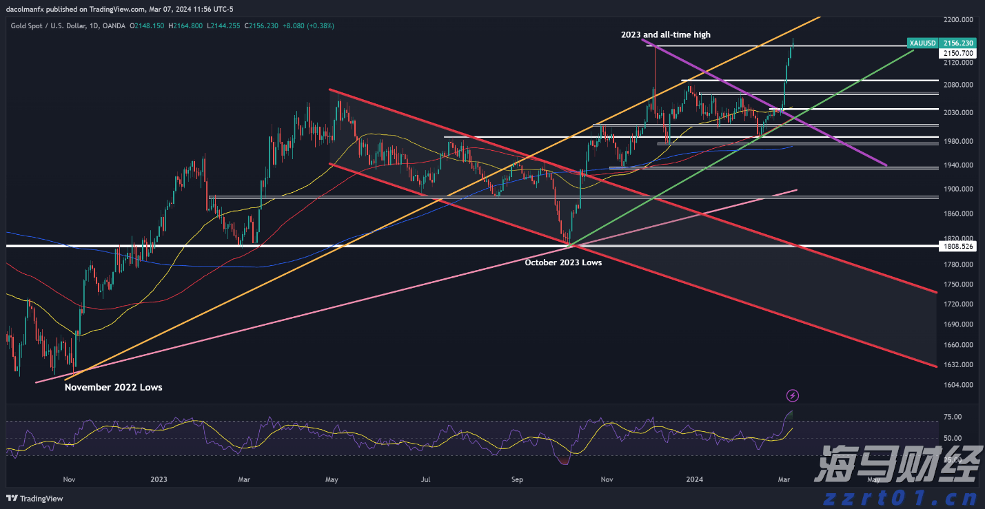 一图读懂丨海南省校园食品安全排查整治专项行动