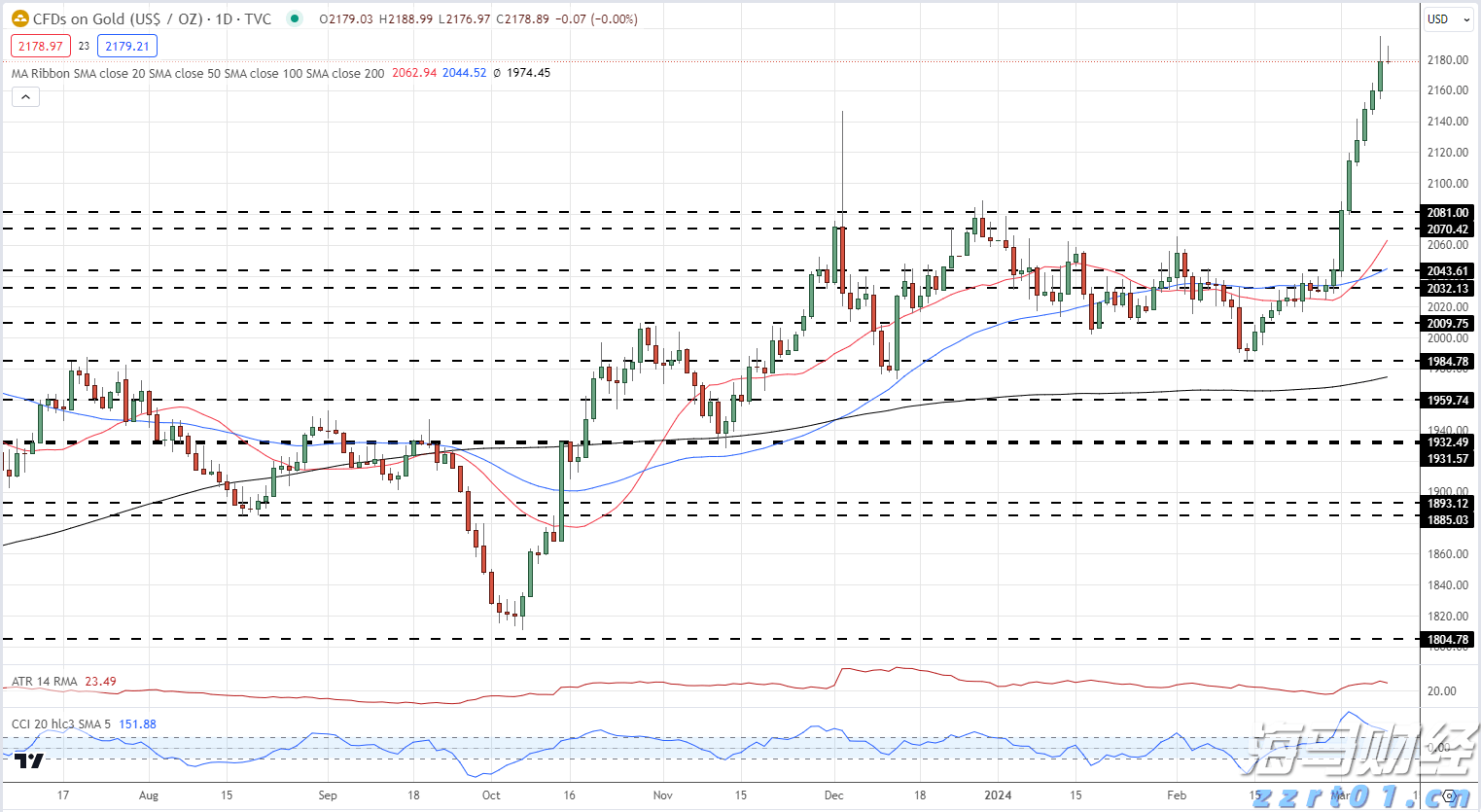 海南省市场监管局召开网络交易平台企业行政指导会