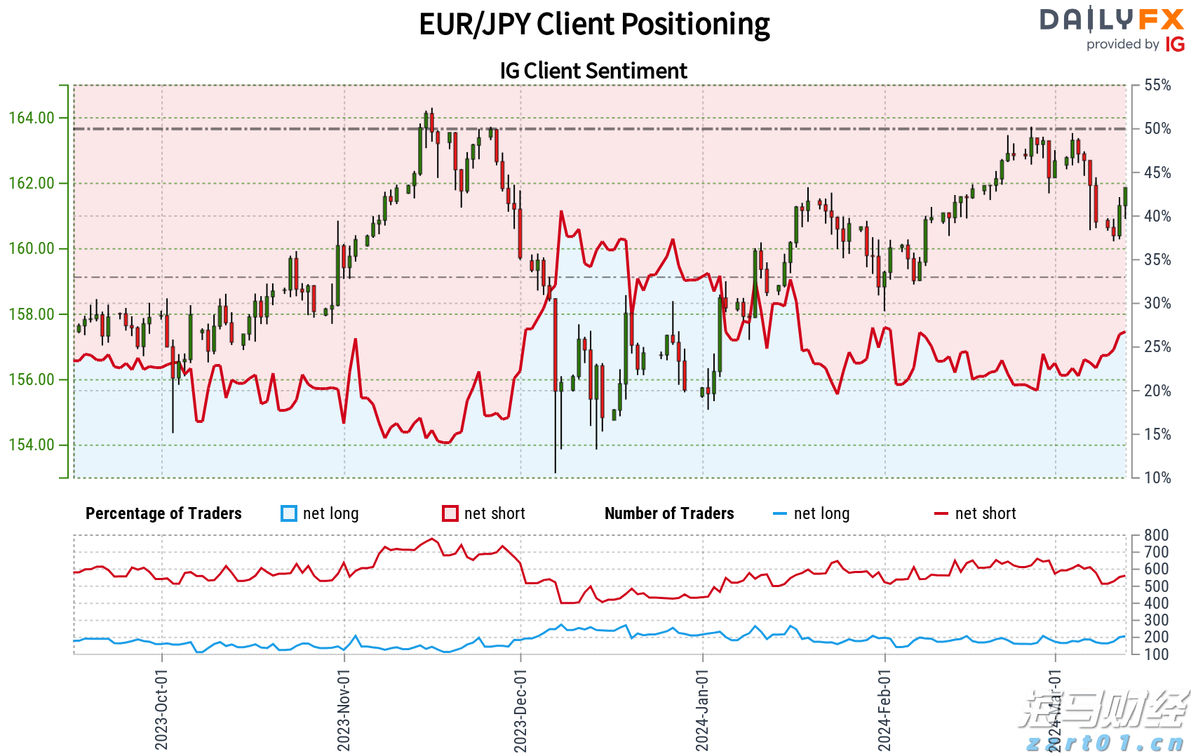 广东持续优化营商环境