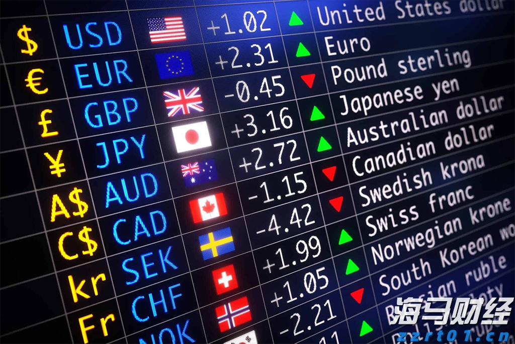 河北省开展专项监督行动！发现违法违规请举报！