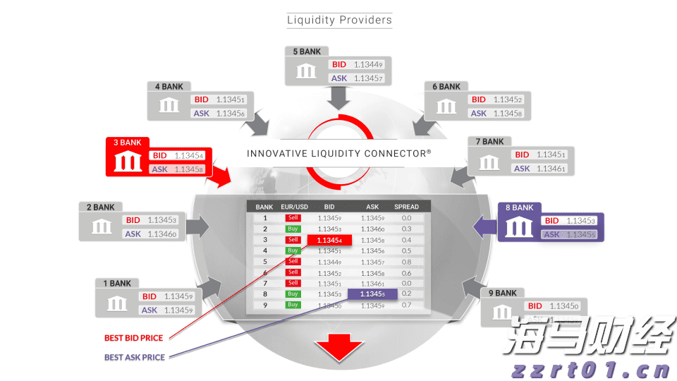 预计今年暑运期间，全社会跨区域人员流动量达119亿人次