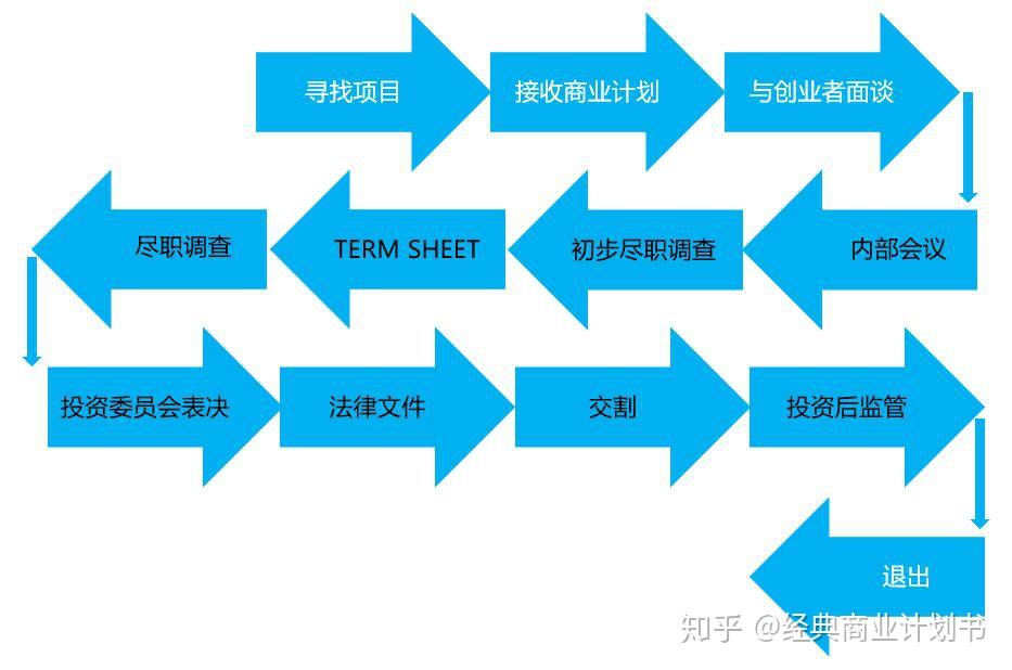 湖北部署开展集中用餐单位食品安全问题专项治理