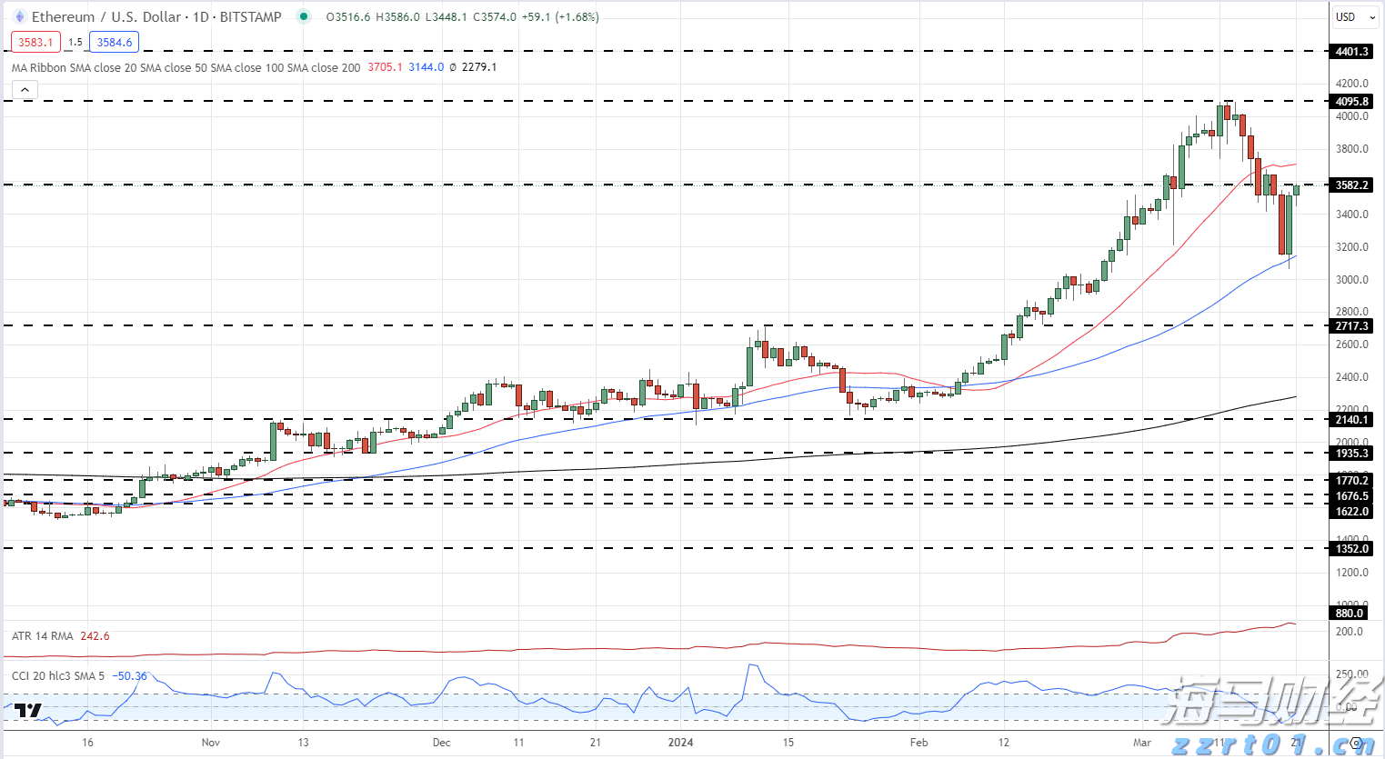 智AI•二十四节气丨处暑至，秋意悄临