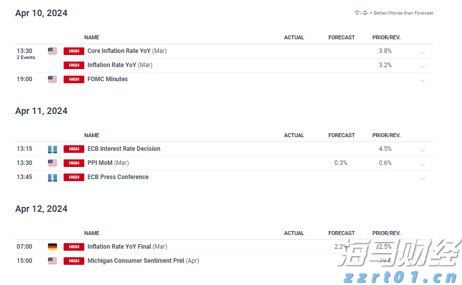 肥东县张集乡：积极做好市政基础设施资产管理情况报送工作