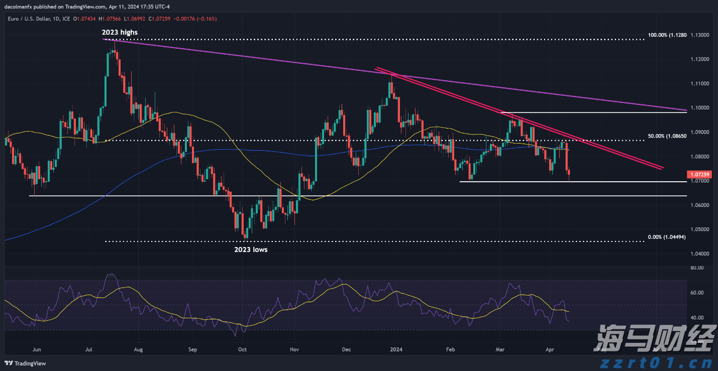 张家口市入选携程口碑榜“2025中国50滑雪目的地”