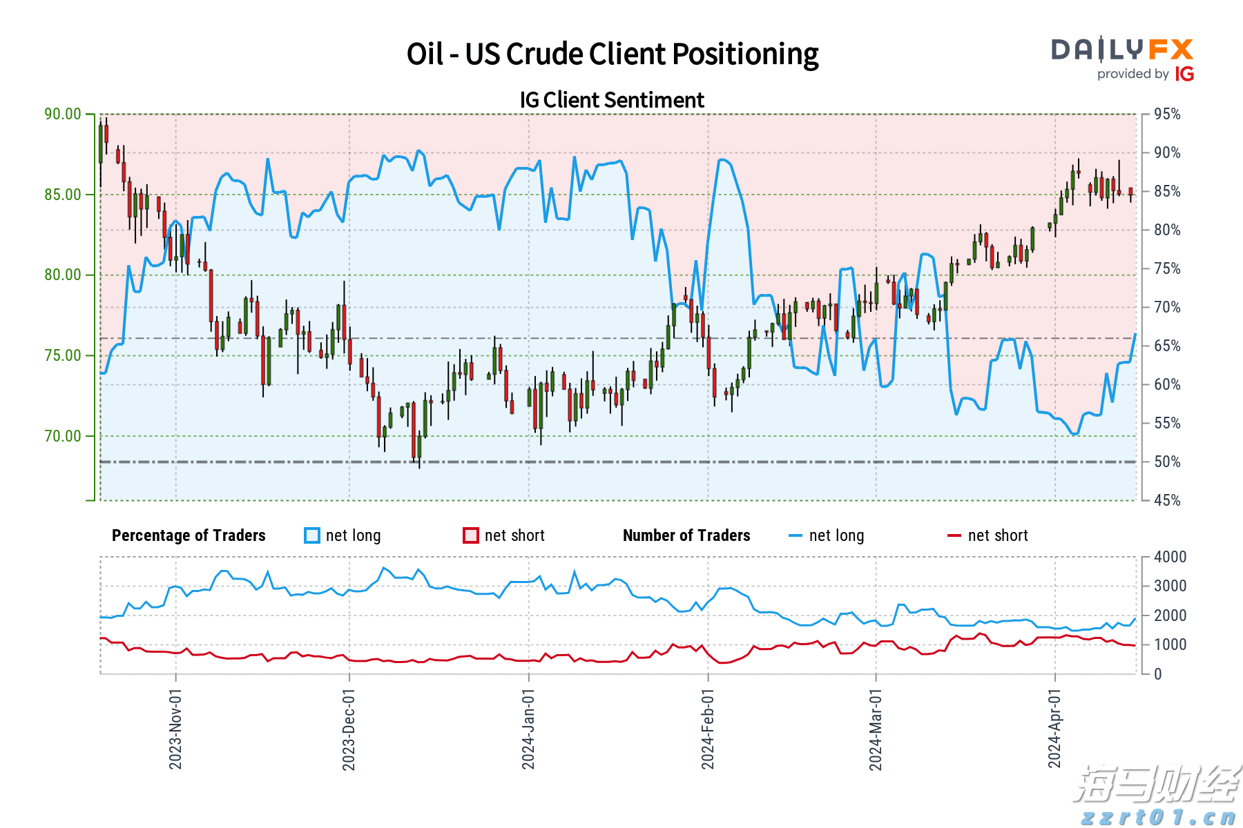 零容忍 ！云南省市场监管局重拳出击净化广告市场