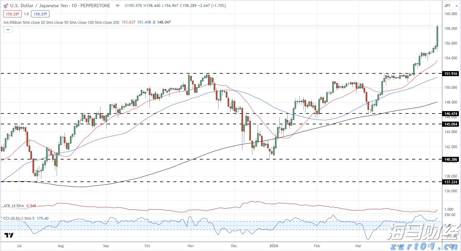 甘肃省市场监管局开展“千企助千村 党建促振兴”行动