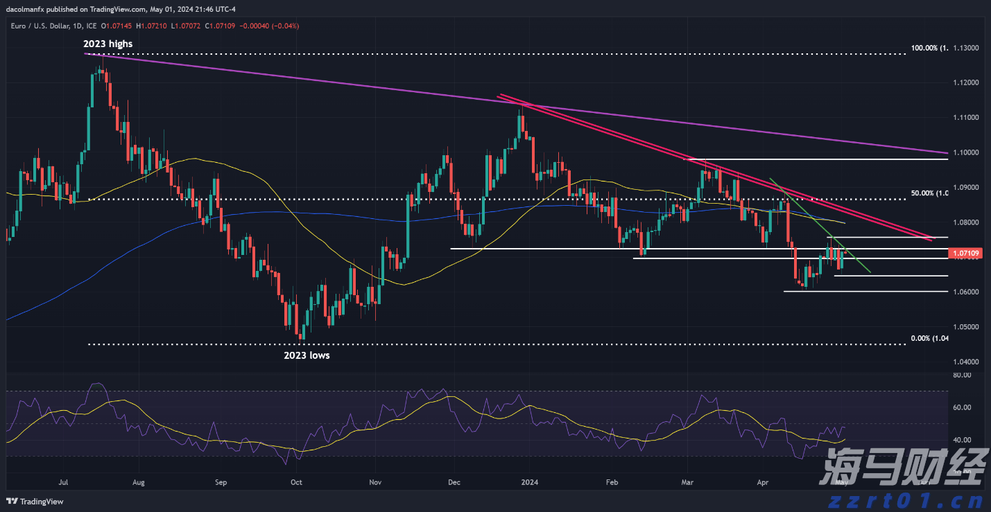 中秋国庆假期安徽12315共接收投诉举报咨询2.4万余件 同比下降3.41%