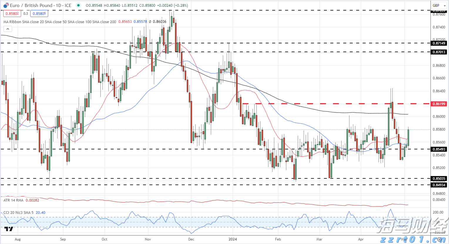 中国黄金品牌闯入国际高奢市场,专家称文化自信成关键助力