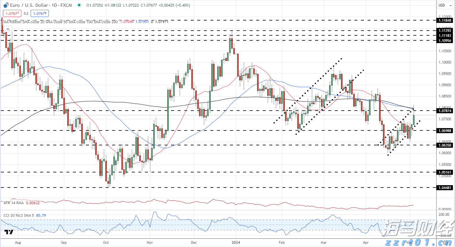 中国黄金品牌闯入国际高奢市场,专家称文化自信成关键助力