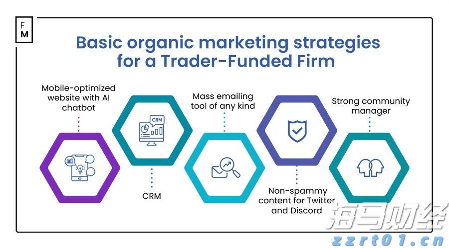 链上金融热潮盛行 摩根大通冷静分析RWA代币化现状