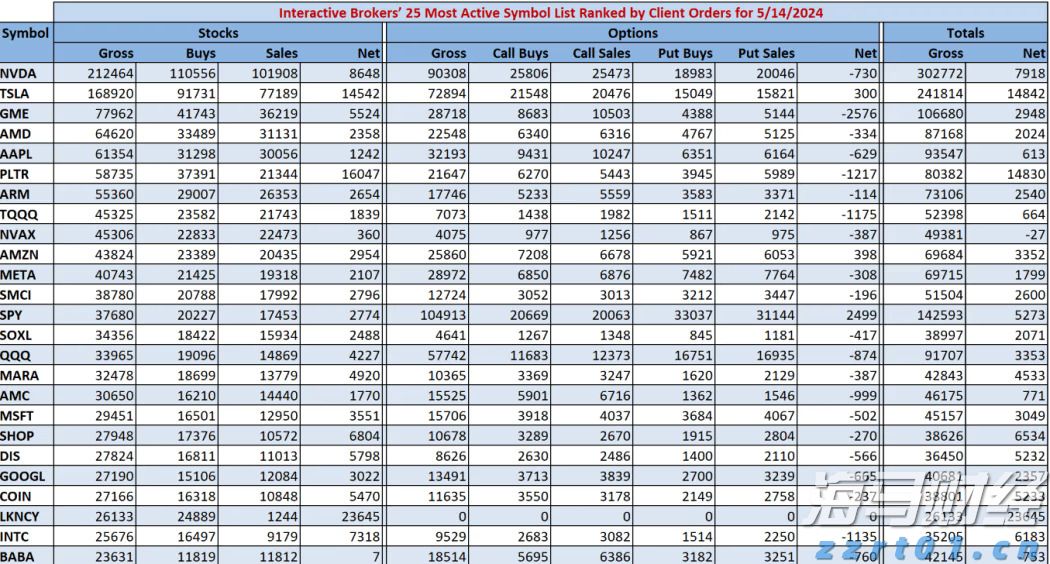 福建：食品安全宣传周全面启动