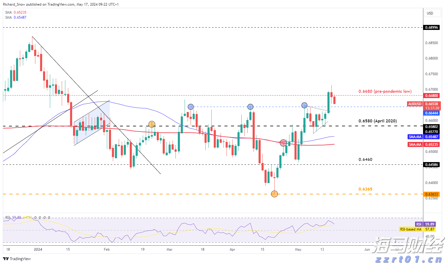 我市两所学校荣获全国文明校园称号