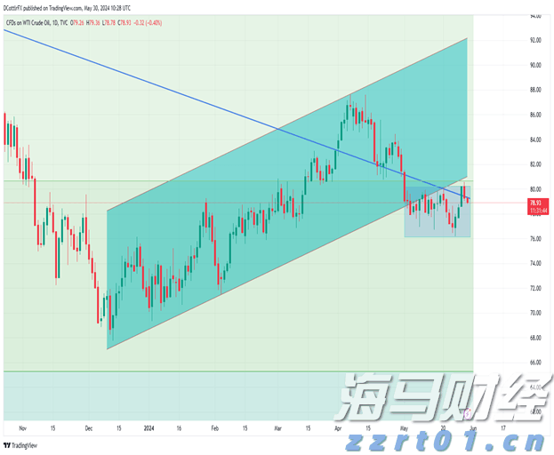 福建省领导会见印尼国信集团董事长翁俊民一行