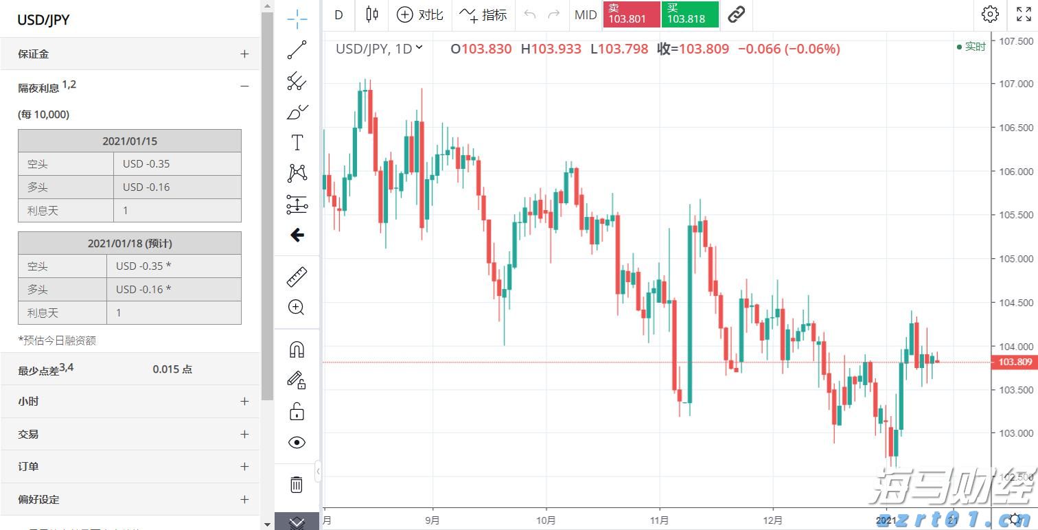 福建省领导会见印尼国信集团董事长翁俊民一行