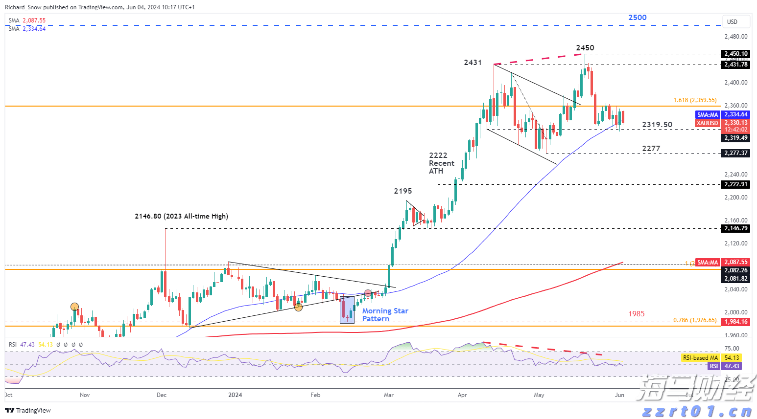 未来一周梅州天气：前期下雨，后期“下开水”！