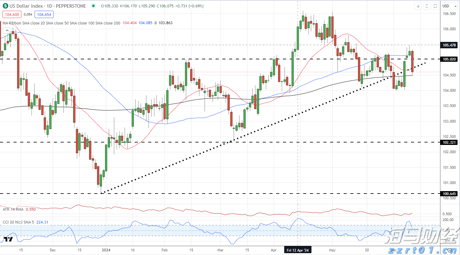 “秋冻”“贴秋膘”有讲究！专家回应秋季养生热门话题