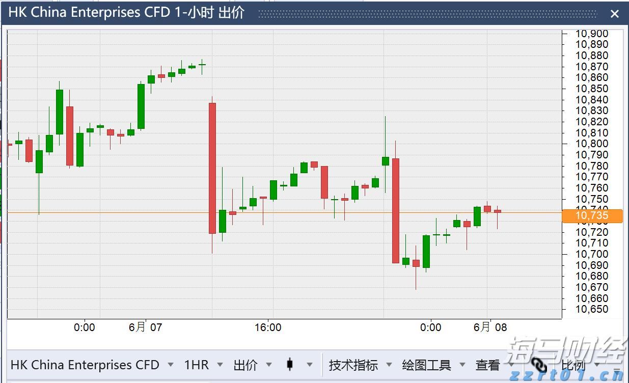东湖端午龙舟赛将于5月31日举行