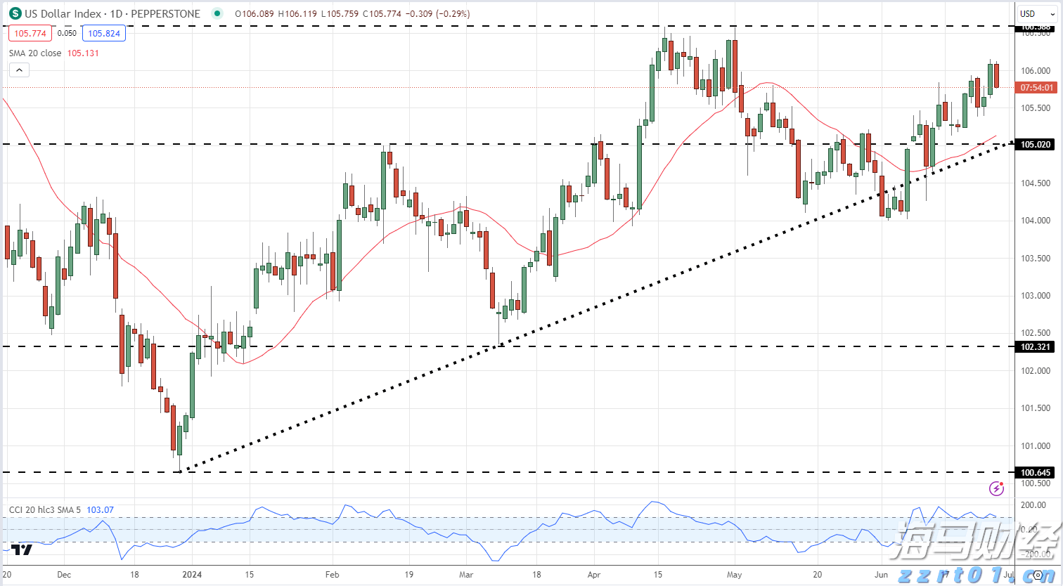 “秋冻”“贴秋膘”有讲究！专家回应秋季养生热门话题