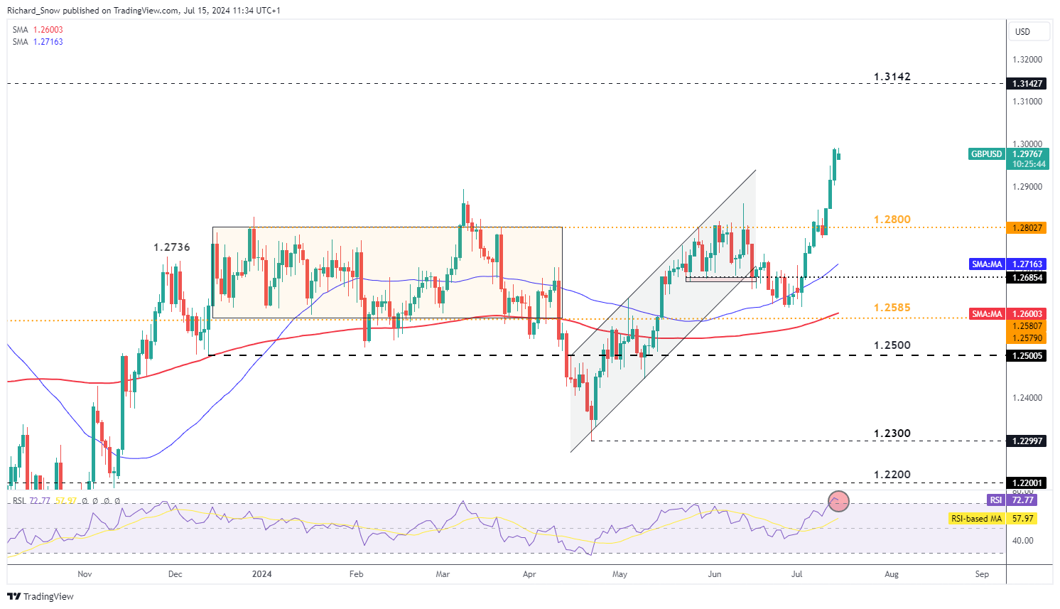 凉是凉了，但不是你要的秋凉！今晚至后天，梅州有大雨...